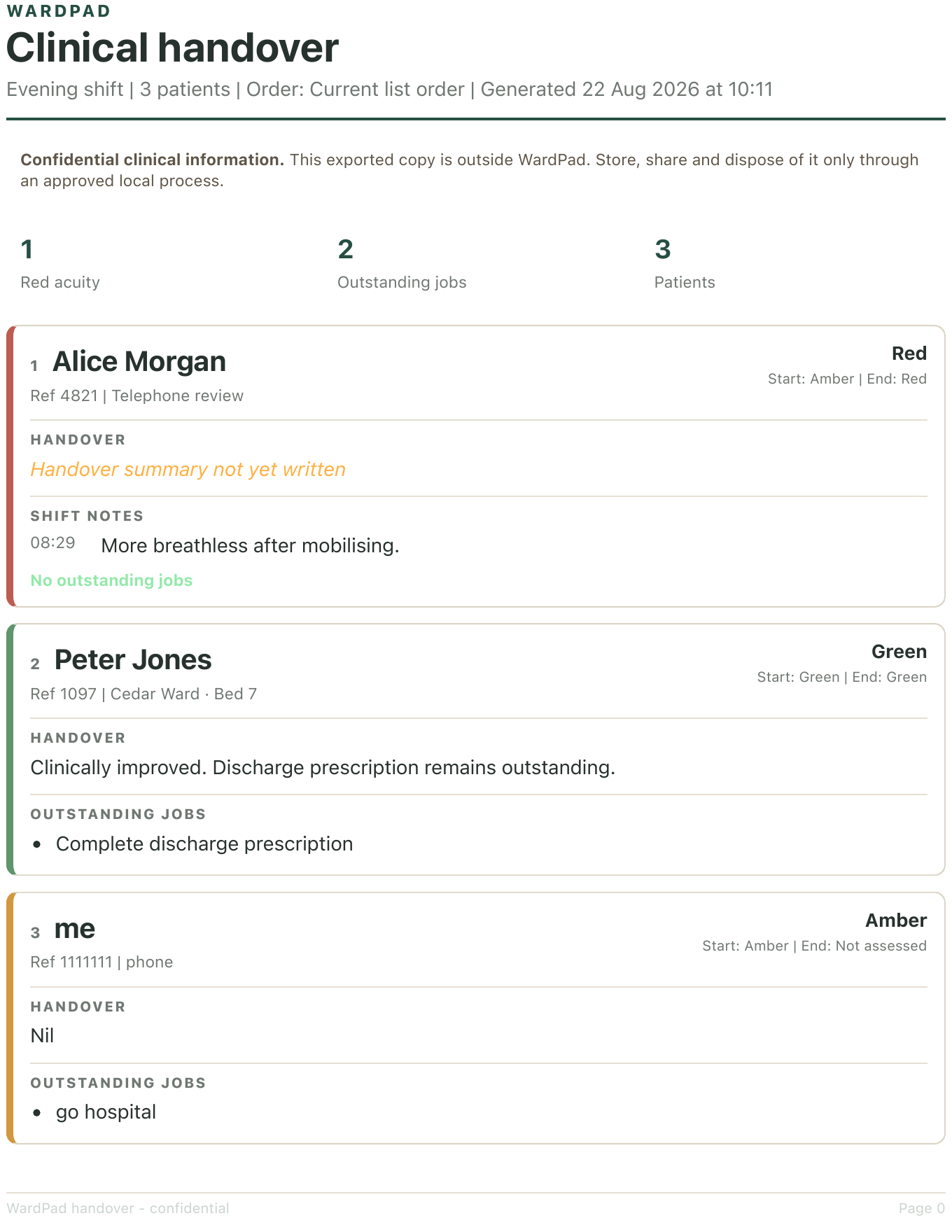 A WardPad clinical handover export using demonstration data